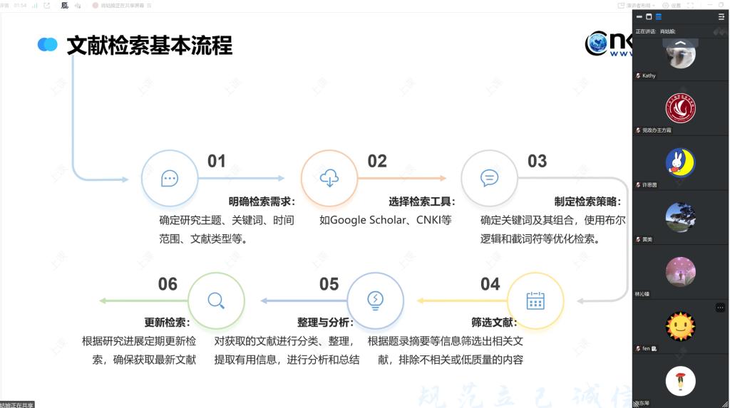 知网培训.png